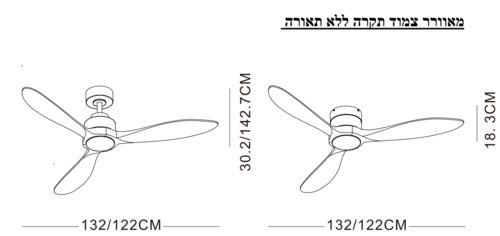  מאוורר 