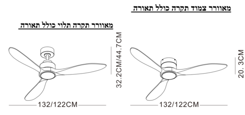  מאוורר 