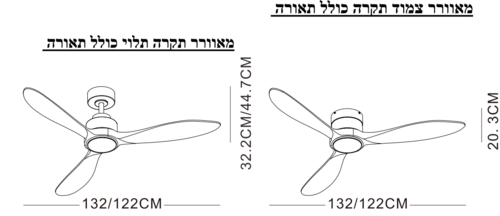  מאוורר  