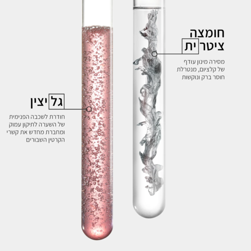 סרום משקם למניעת נפח אנטי פריז מסדרת פרימייר 90 מ