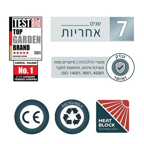 פרגולה אלומיניום SIERRA אפורה 3x8.6 עם קירוי אפור