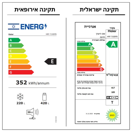 מקרר 4 דלתות נירוסטה 665 ליטר כשרות מהדרין Haier האייר דגם 7100