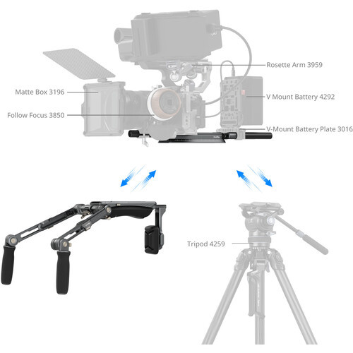 SmallRig 4181 SR007 HawkLock Shoulder Rig Pro