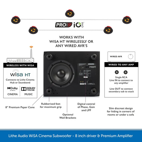 Lithe Audio WiSA Cinema Subwoofer