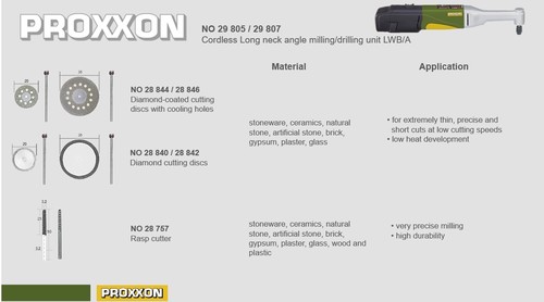 גוף מולטיטול נטען צוואר ארוך ראש 90 מעלות 29807 מצוין לחיתוך אריחים מנוע ללא פחמים