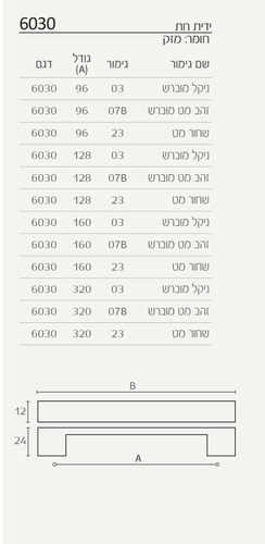 ידית חת מודרנית 