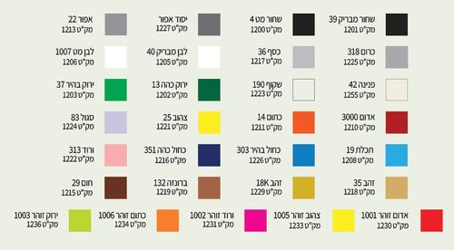 ספריי צבע [סגול] מוכן לשימוש - מתאים לעץ, מתכת ופלסטיק - 400 מ