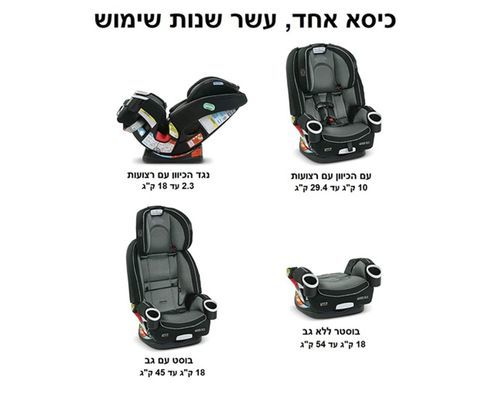כיסא בטיחות משולב בוסטר 4Ever DLX שחור ורוד GRACO Rylah