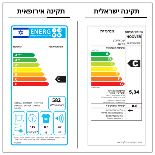מייבש כביסה 8 ק