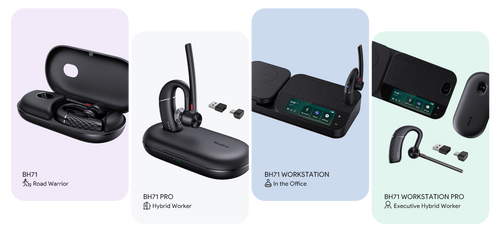 מערכת ראש אלחוטית Yealink BH71 Workstation PRO