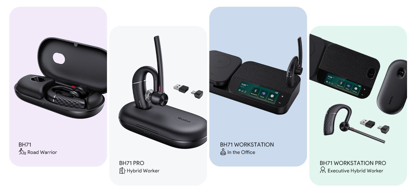 מערכת ראש אלחוטית Yealink BH71 Workstation PRO