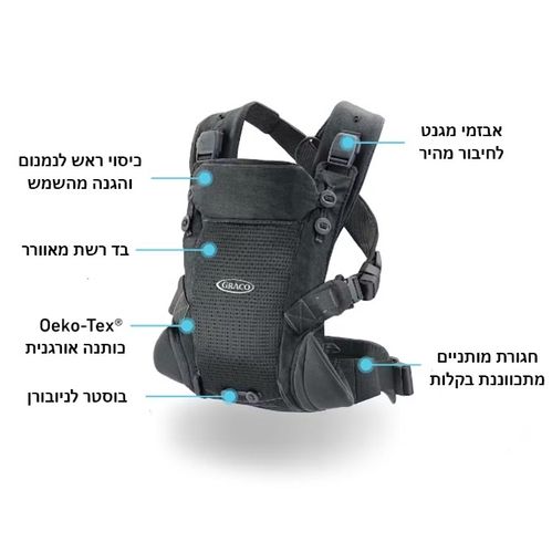 מנשא לתינוק ארגונומי מגיל לידה Cradle Me Lite 3-in-1