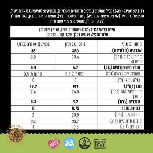 ממרח בטעם חלווה פיסטוק