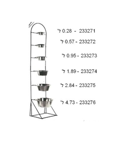קערות נירוסטה מספר מידות מי XS עד XXL מחיר למידת XS לפרטים שרות לקוחות בחנות בב"ש .