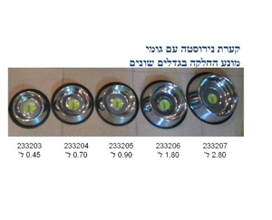 קערות נירוסטה עם גומי צבעוניות עם הדפסים מספר מידות : מי XS ועד XLL מחיר ל XS. לפרטים שרות לקוחות בחנות !