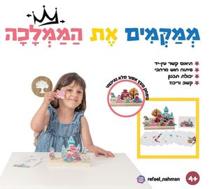 משחק חשיבה ותכנון: ממקמים את הממלכה