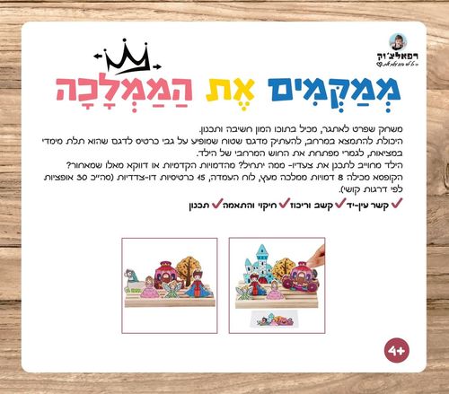 משחק חשיבה ותכנון: ממקמים את הממלכה
