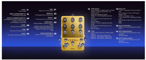 פדאל קומבו EC6926 דילי וריברב 3X3 לגיטרה Yellow Fall II כולל Tap Tempo מבית DONNER