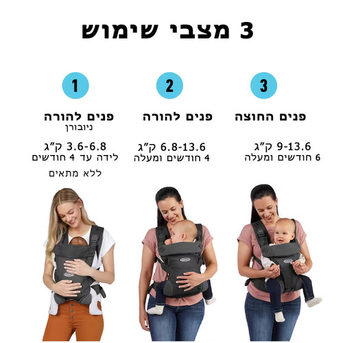 מנשא לתינוק ארגונומי מגיל לידה דגם Cradle Me Lite 3-in-1