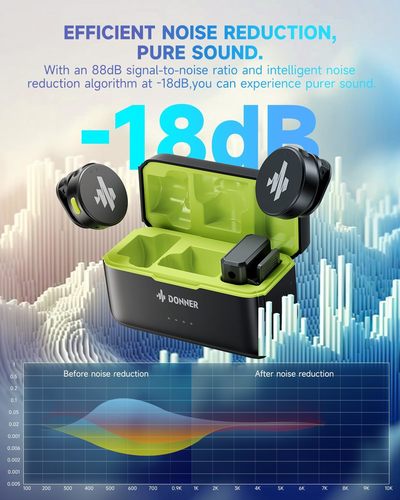 זוג מיקרופונים אלחוטיים EC6967 לאנדרואיד / IOS וחיבור מצלמה Wireless Lavalier Microphone VPM20 מבית DONNER