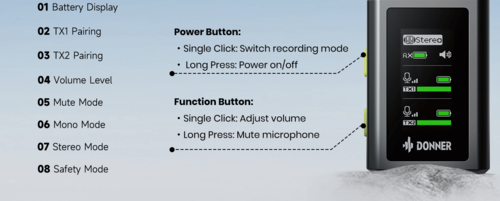 זוג מיקרופונים אלחוטיים EC6967 לאנדרואיד / IOS וחיבור מצלמה Wireless Lavalier Microphone VPM20 מבית DONNER