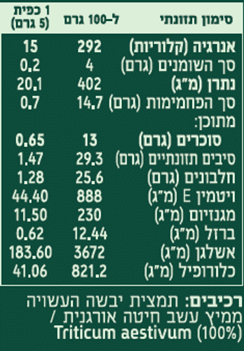 ברא עשב חיטה אורגני (100 גרם) - ברא צמחים