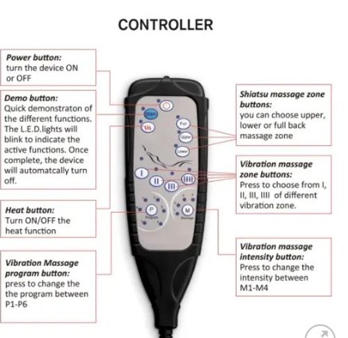 מזרן עיסוי שיאצו MC-3101 מבית Medics Care 