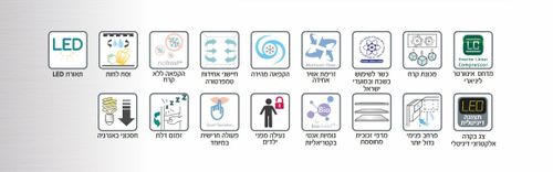 מקרר אל גי 653 ליטר נירוסטה מוברשת *מנגנון שבת* LG GR-B265MAJ
