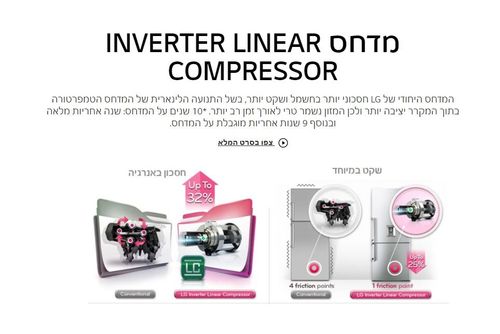 מקרר אל גי 653 ליטר נירוסטה מוברשת *מנגנון שבת* LG GR-B265MAJ