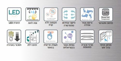 מקרר אל גי 465 ליטר נירוסטה מוברשת LG GR-B479BF