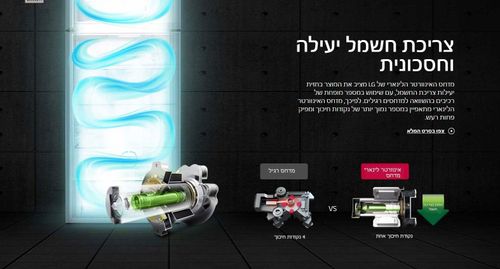 מקרר אל גי 515 ליטר *מנגנון שבת* לבן LG GR-M6781W