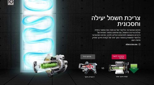 מקרר אל גי 596 ליטר *מנגנון שבת* נירוסטה LG GR-M6981S