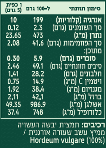 ברא עשב שעורה אורגני (100 גרם) - ברא צמחים