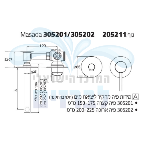 ערכת כיסוי חיצונית לברז קיר בכיור רחצה מצדה חמת 305201 | פיה קצרה | כרום מוברש F16S 