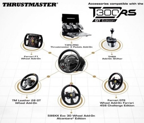 הגה מירוצים עם דוושות Thrustmaster T300 RS GT Edition Force Feedback