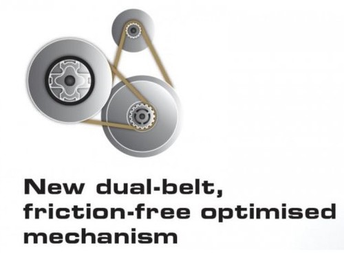 תאימות: PS3/ PS4/ PS5/ PC קוטר הגה:	28 ס