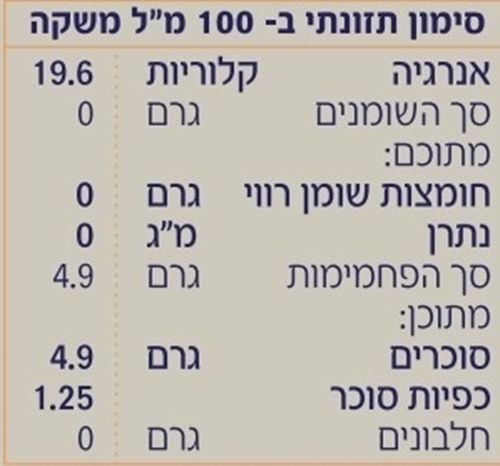 משקה אורגני קמבוצ'ה ותה ירוק עם תמצית ג'ינג'ר ולימון