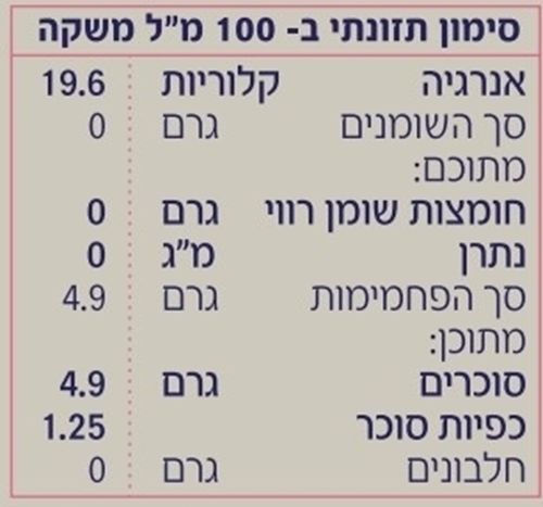 משקה אורגני קמבוצ'ה ותה ירוק עם תמצית פטל