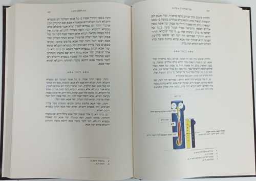 זכות יהונתן אוצרות חיים חלק ה
