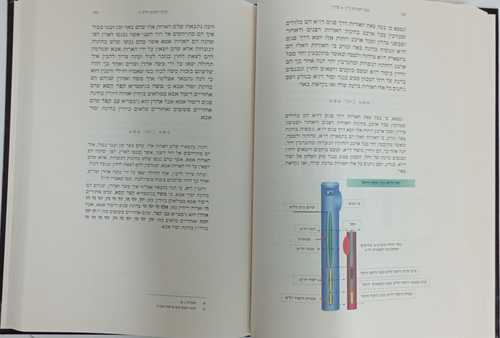 זכות יהונתן אוצרות חיים חלק ה