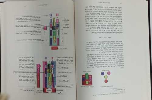 זכות יהונתן אוצרות חיים חלק ד