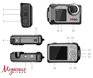 מצלמה דיגיטלית DOQO PIXEL PRO