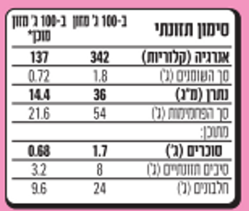 NutraZen איטרי PRO איטריות עדשים אדומות אורגני ללא גלוטן