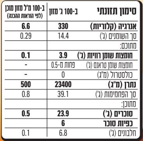 NutraZen אבקת מרק בצל אורגני ללא גלוטן