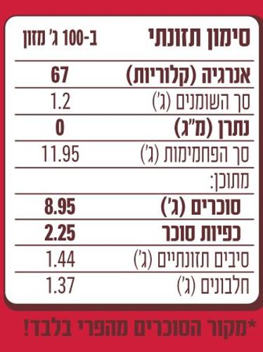 NutraZen סמוצי תפוח וחמאת שקדים ללא גלוטן