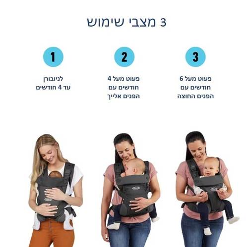 מנשא לתינוק ארגונומי מגיל לידה Cradle Me Lite 1-in-3