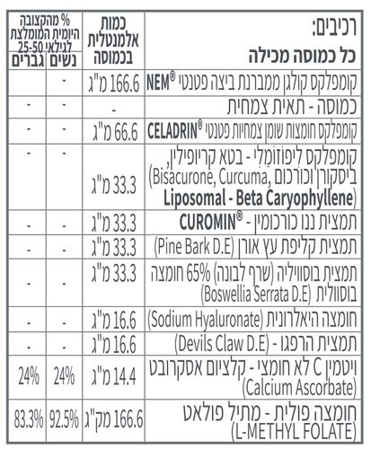 נמדרין L6 (90 כמוסות)