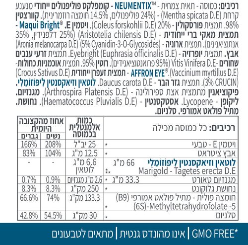 קוגני Bright קומפלקס לוטאין וזיאקסנתין ליפוזומלי 60 כמוסות