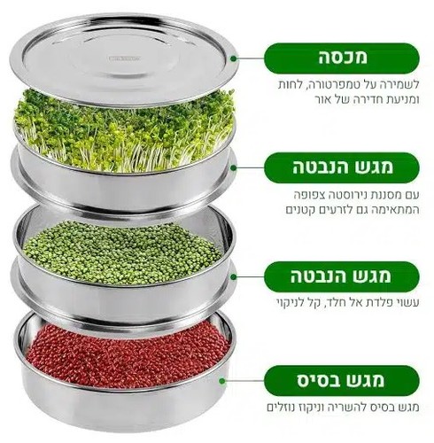 מנבטת נירוסטה ביתית 3 קומות Fine Kitchen SP-424