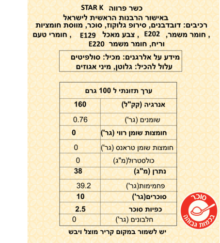 דובדבני מרוצ'ינו 3 ק